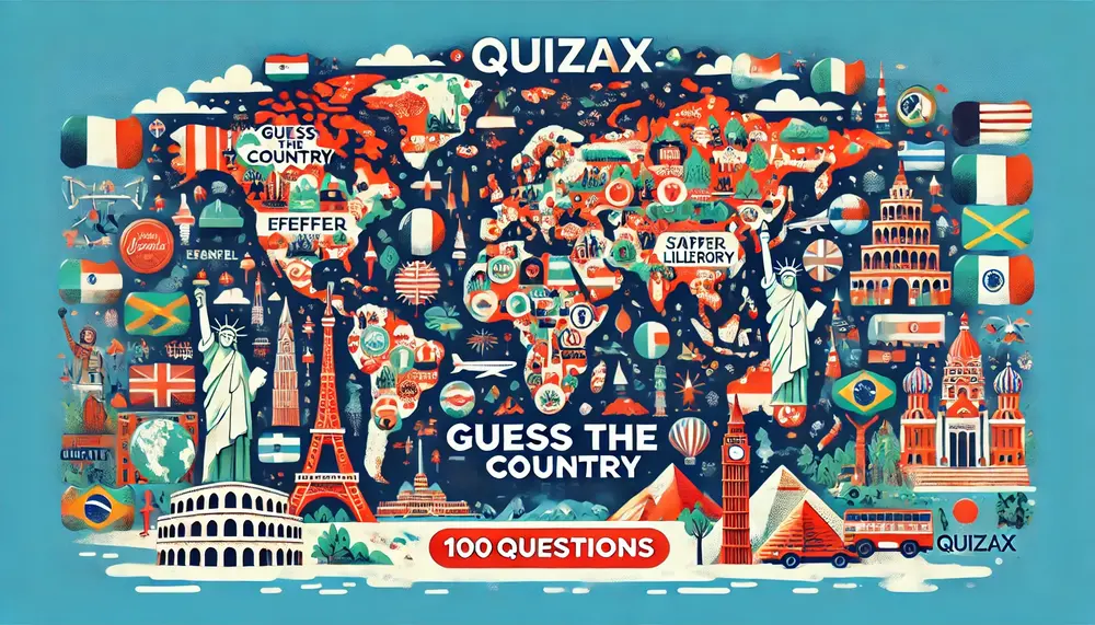 guess the country quiz