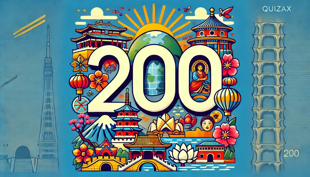 200 Asia Geography Trivia Questions – Play and Test Your General Knowledge