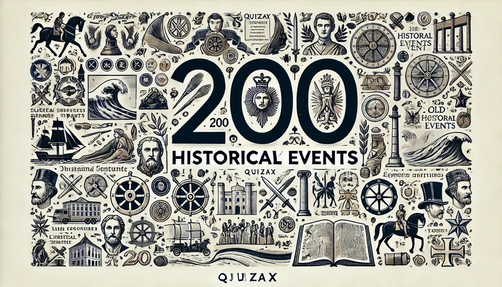 200 Historical Events and Dates Quiz – Multiple Choice Trivia