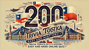 200 Chile History Trivia Topics – Easy and Hard Online Quiz