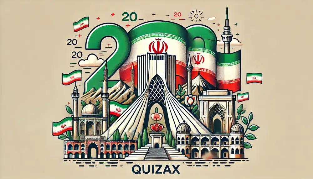 200 Iran History Trivia Questions – General Knowledge Quiz